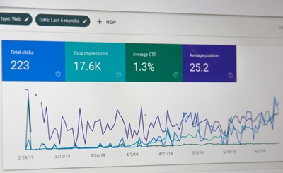 Data Visualization Project